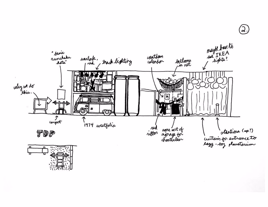 Elevation drawings — image 2