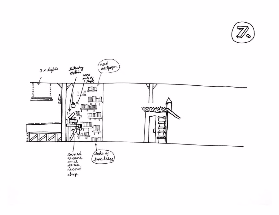 Elevation drawings — image 7