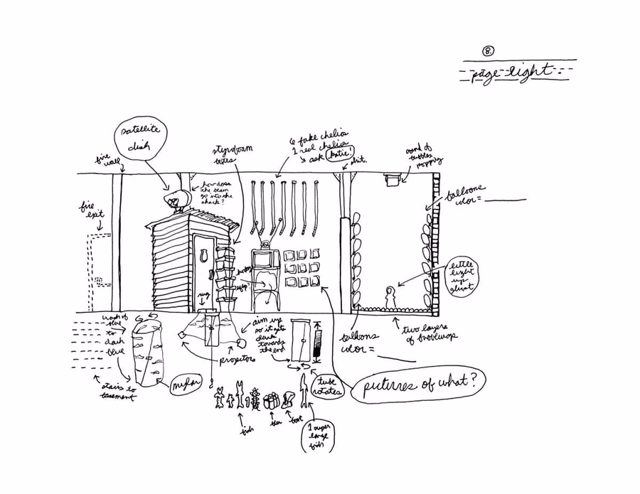 Elevation drawings — image 8