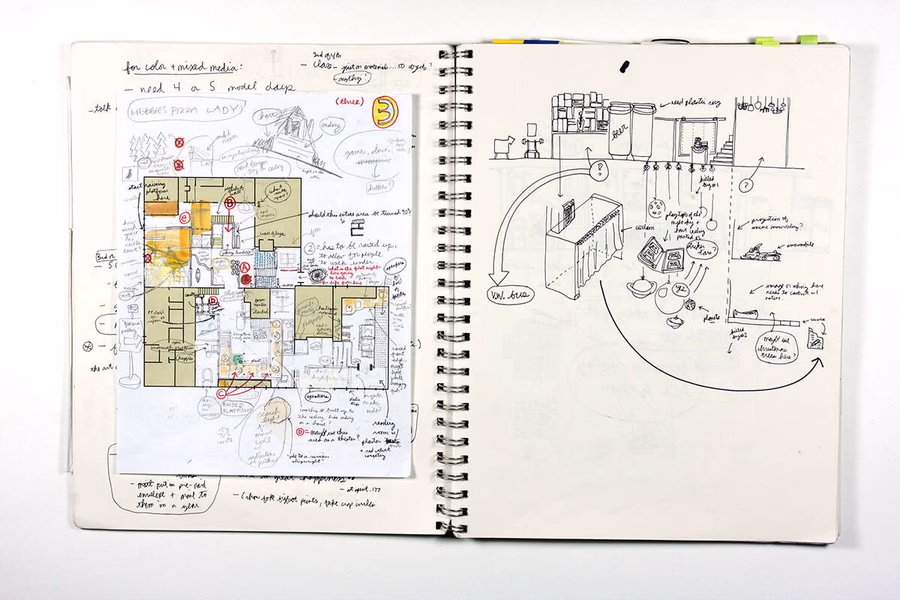 Drawings and sketches — image 18