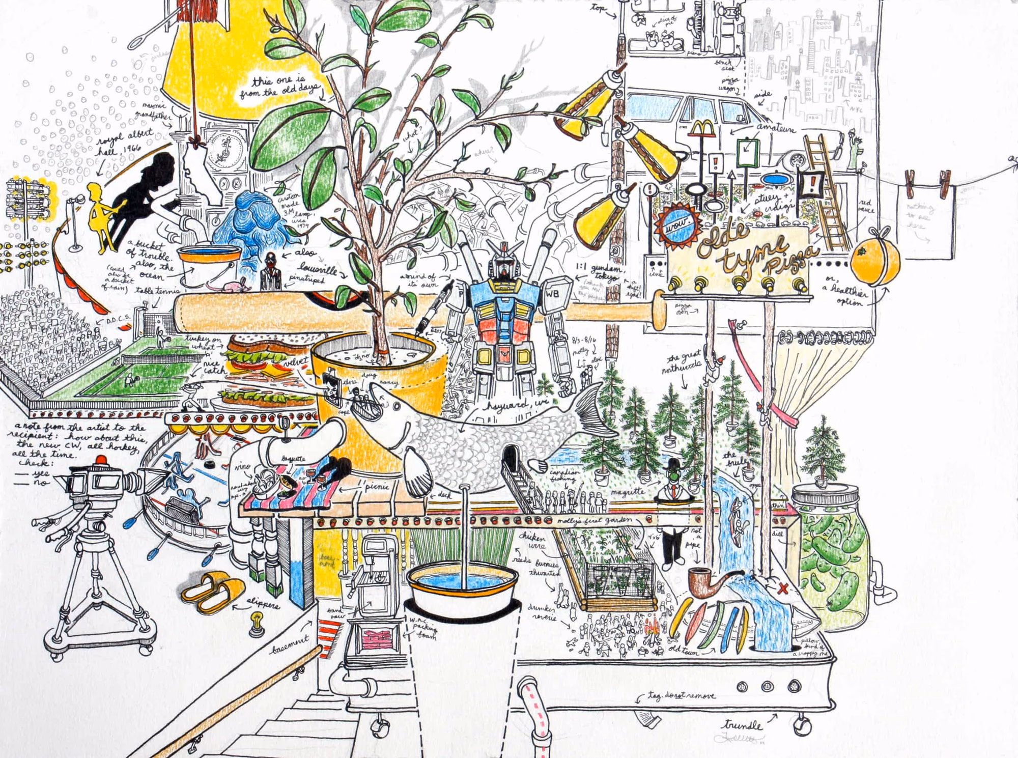 All we're really looking for are overlaps — image 1