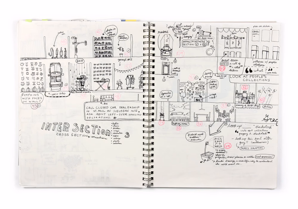Drawings and sketches