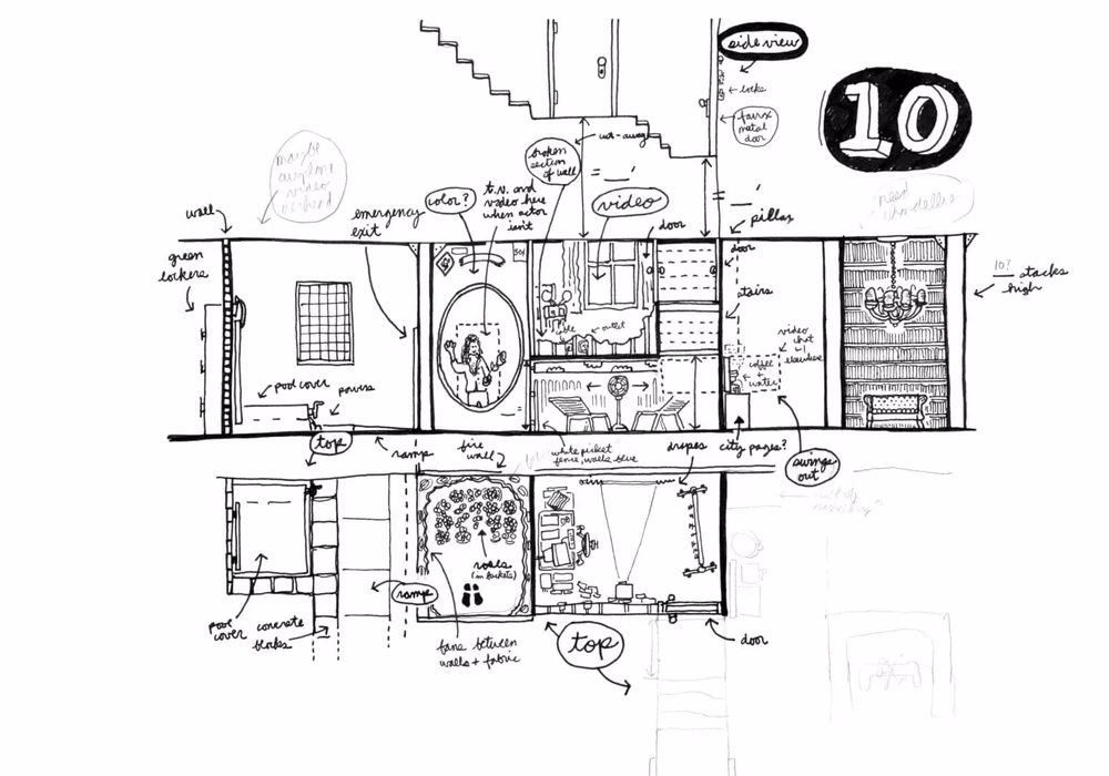Elevation drawings